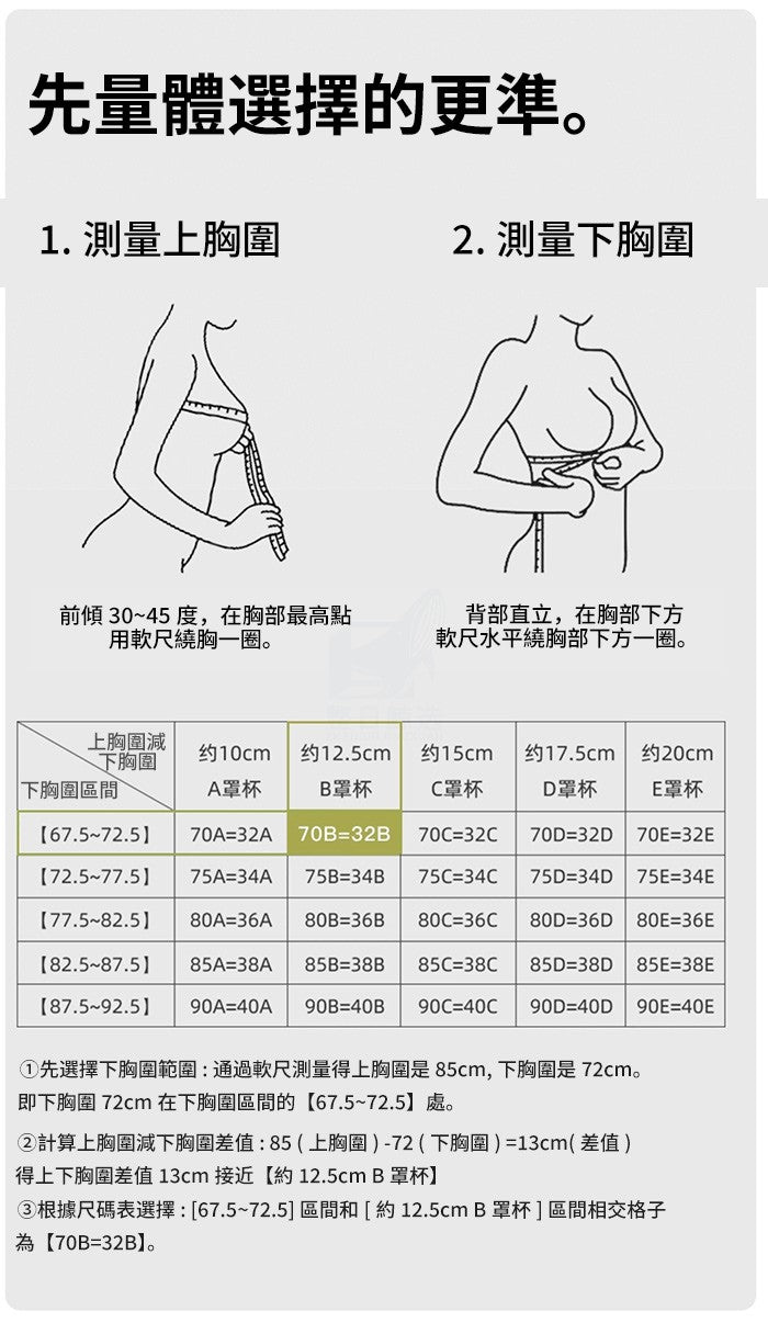 乳膠內衣 爆好穿 舒服軟Q無痕托胸 無鋼圈內衣 S-2XL 運動 無痕 免穿內衣【BE2168】