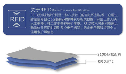 防盜包 RFID防側錄貼身藏錢腰包 防盜腰包 隱形腰包 運動腰包 側背包 旅行錢包證件包 貼身腰包 出國必備